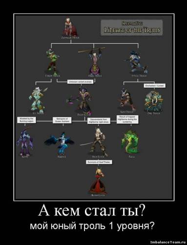 Демотиватор: А кем стал ты?